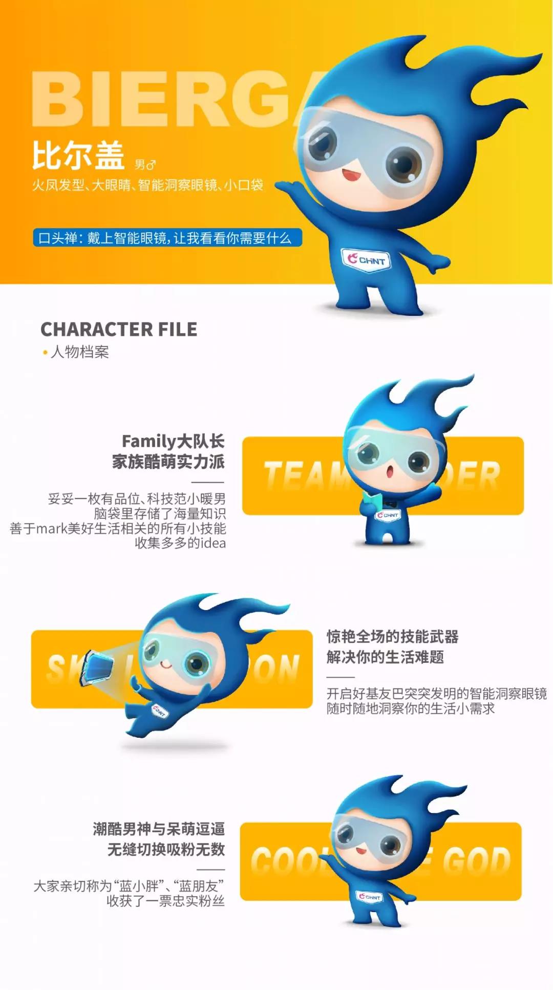 三亿体育体育
卡通形象IP