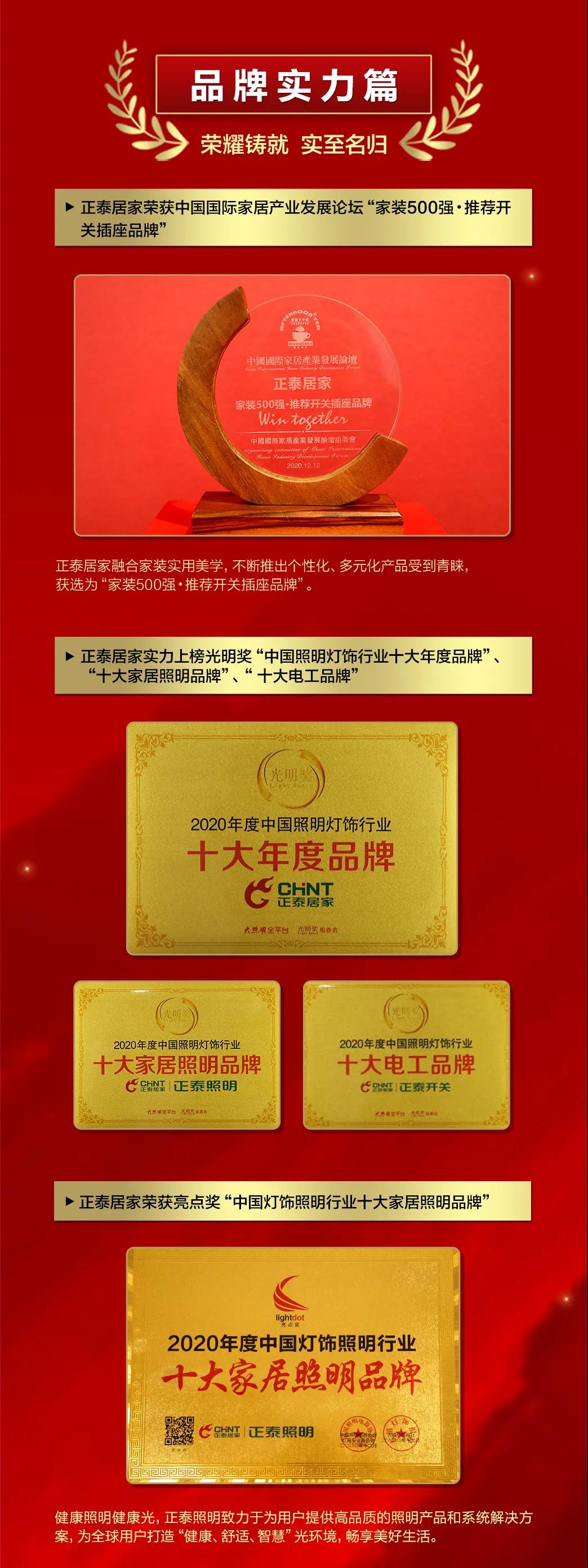 2020年末盘点：三亿体育体育
荣耀时刻