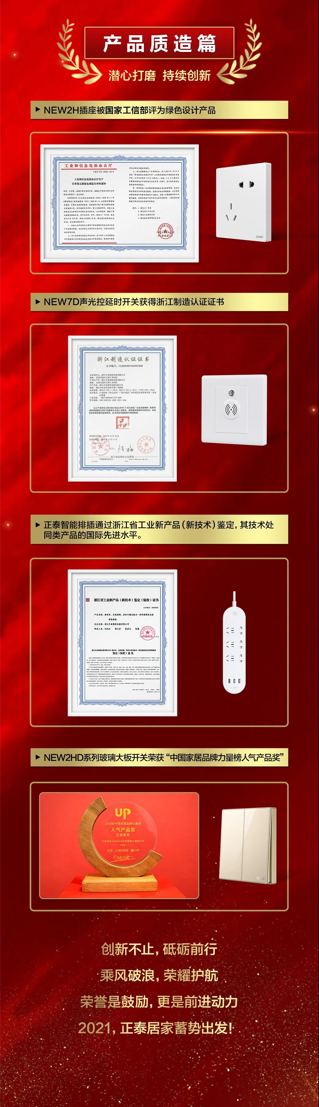 2020年末盘点：三亿体育体育
荣耀时刻