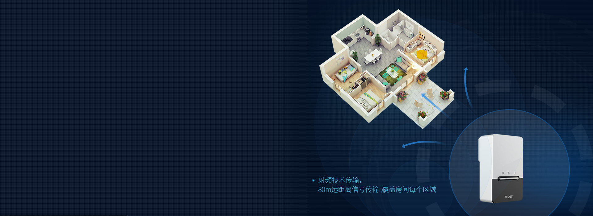 远距离感应，强穿透力 三亿体育体育无线门铃采用...