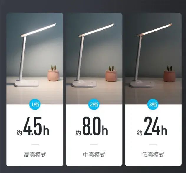 开学好物推荐：三亿体育体育LED护眼台灯