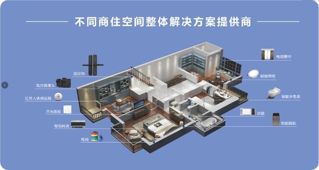 光亚展回顾：三亿体育体育建筑智能绽放未来空间之美