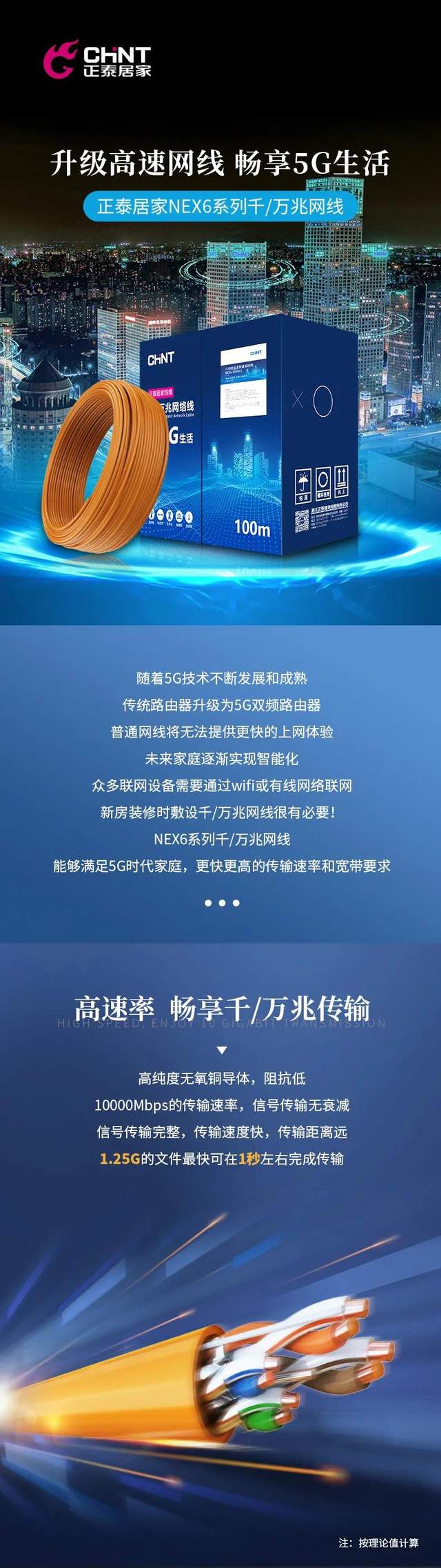 三亿体育体育千兆万兆高速网线 ：5G已来，你家网线升级了吗1