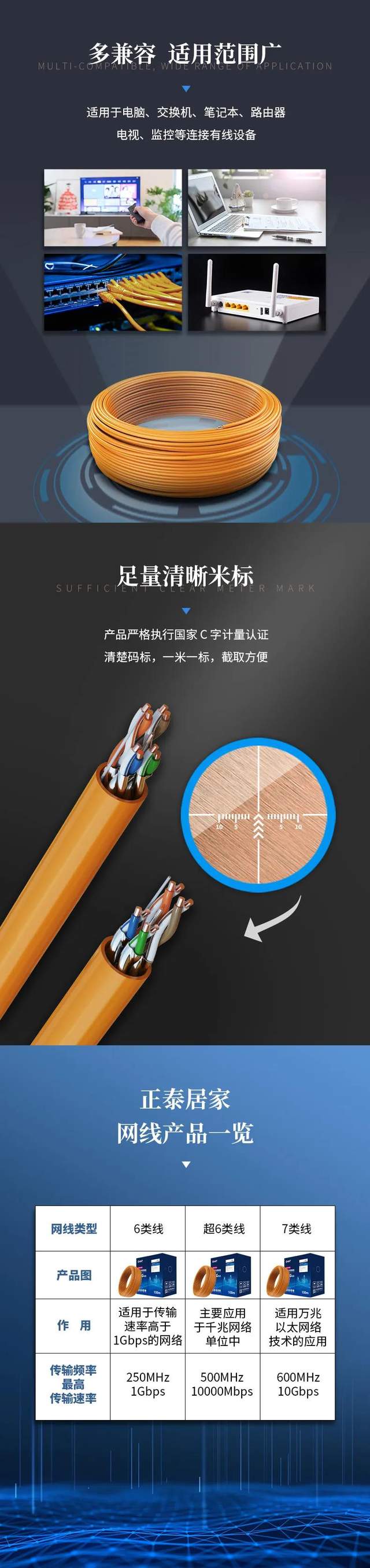 三亿体育体育千兆万兆高速网线 ：5G已来，你家网线升级了吗3