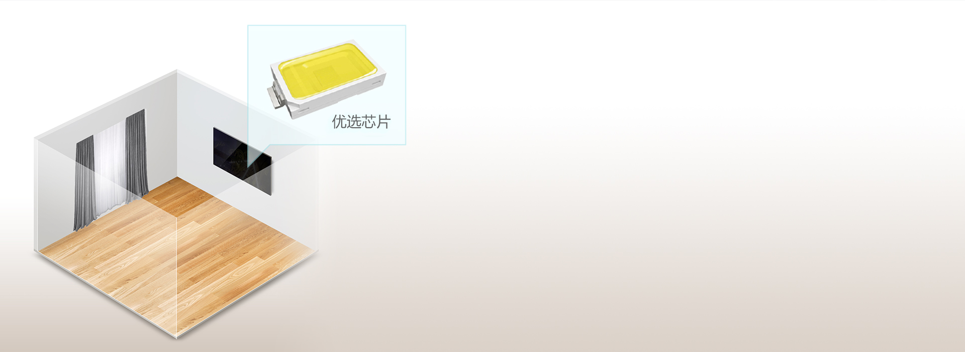 好芯片，大亮度 优选2835主流灯珠，...