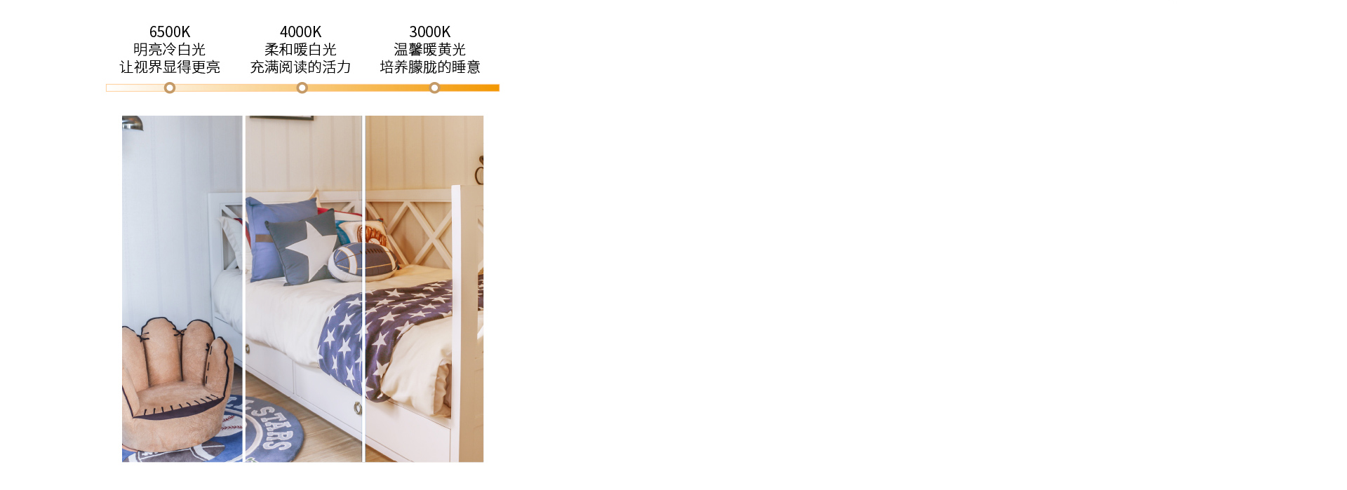 三段调光，满足不同氛围需求 三色分段，...