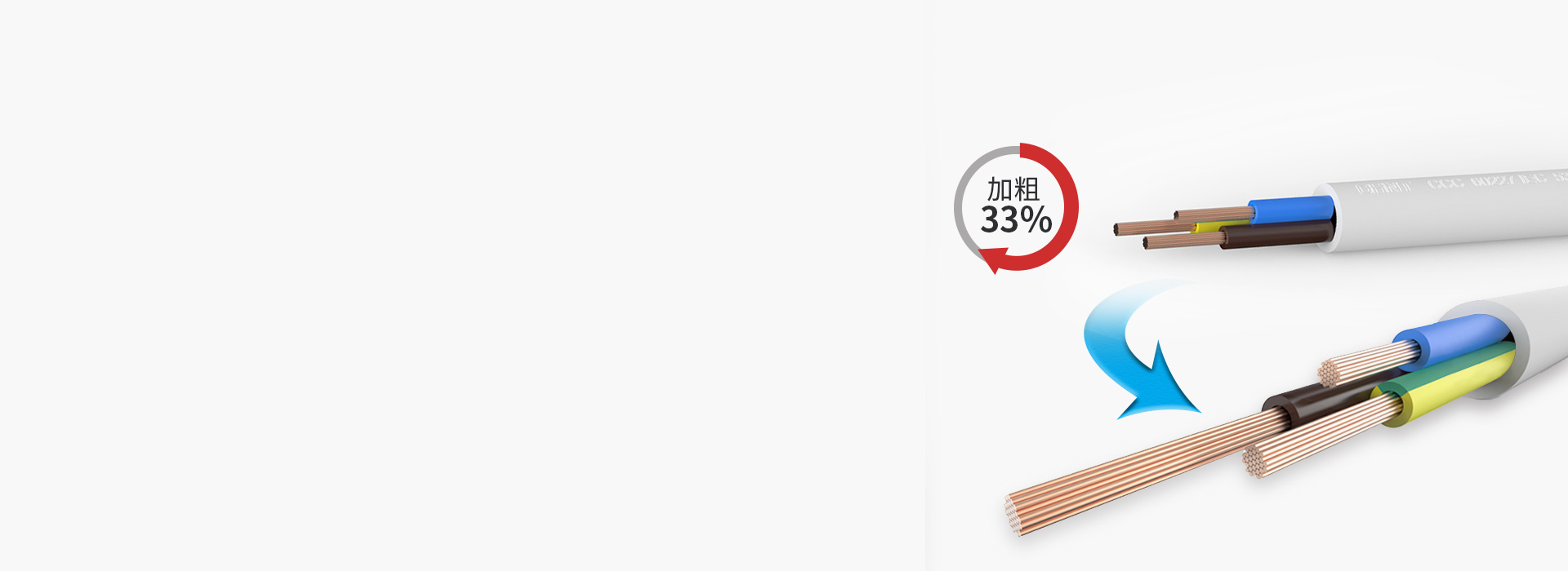 线芯加粗33%，导电好，发热少 三亿体育体育排...