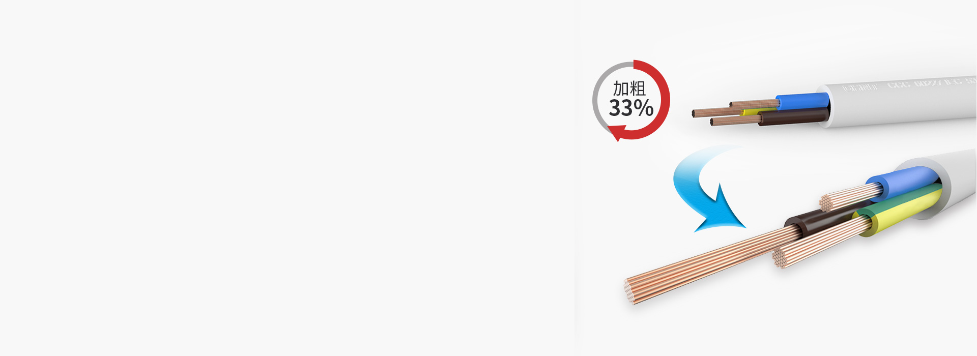线芯加粗，导电更安全 三亿体育体育排插Sunr...