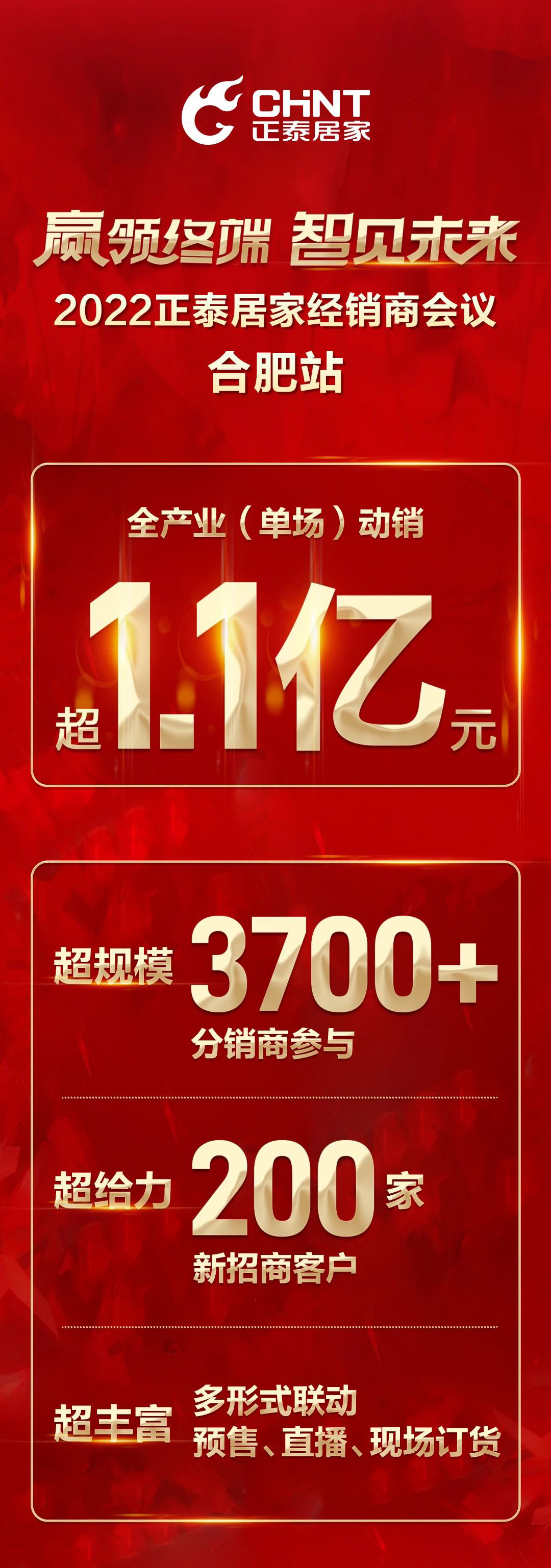 三亿体育体育
经销商会议合肥站