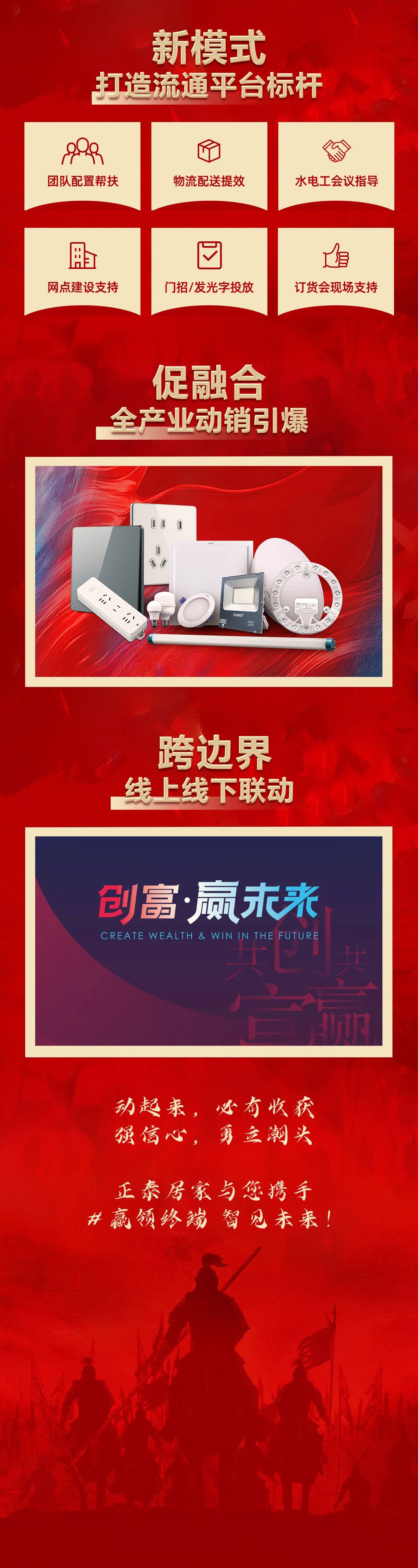 三亿体育体育
经销商会议合肥站