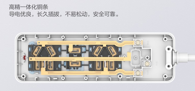新国标安全升级，三亿体育体育2T排插超值上市4