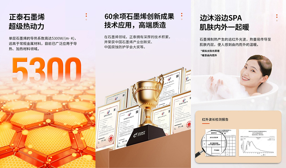 获“母婴优品浴霸”认证！三亿体育体育石墨烯极速暖舱浴霸打造温暖健康浴室-3